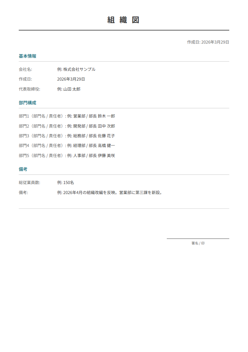組織図テンプレート。部署・役職を入力で組織構成図が完成。社内周知・新人オリエンに。