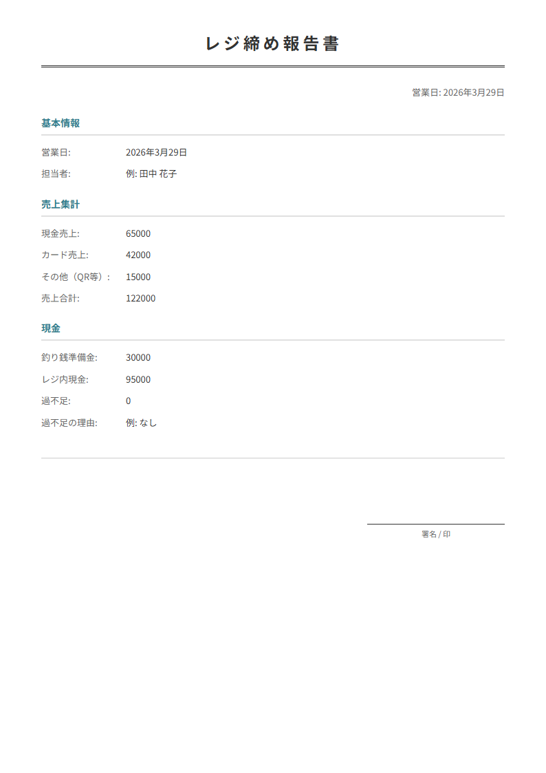 レジ締め報告書テンプレート。レジの精算結果を報告。
